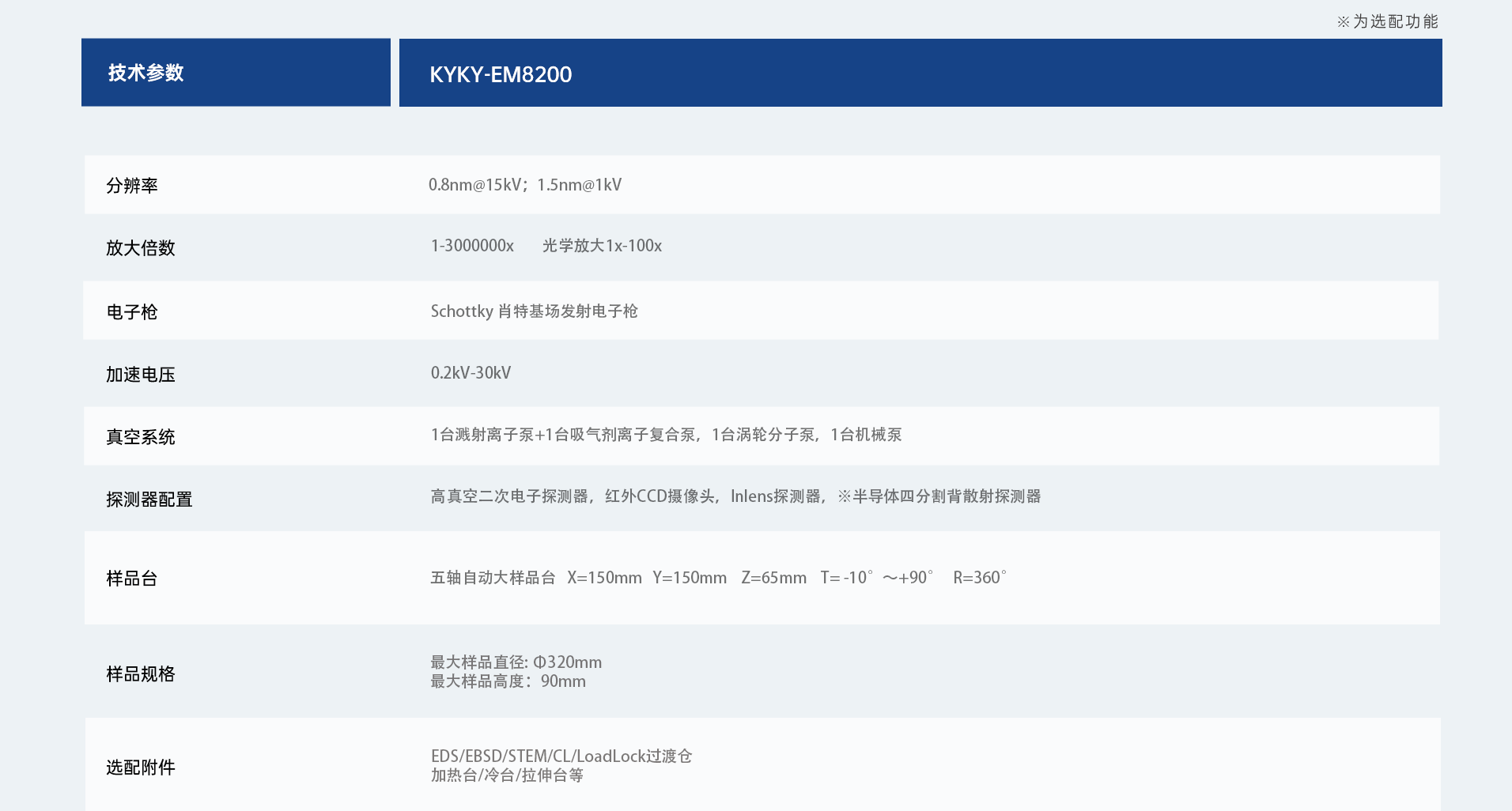 82参数(1).png