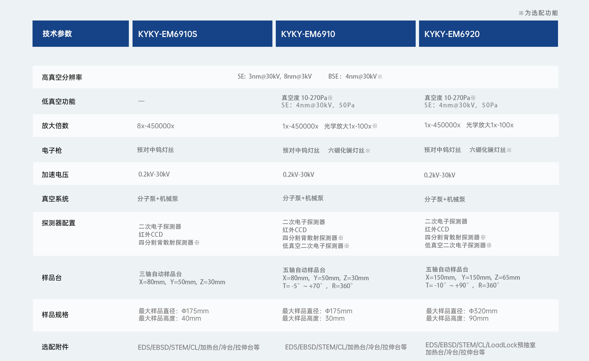 网页参数.png